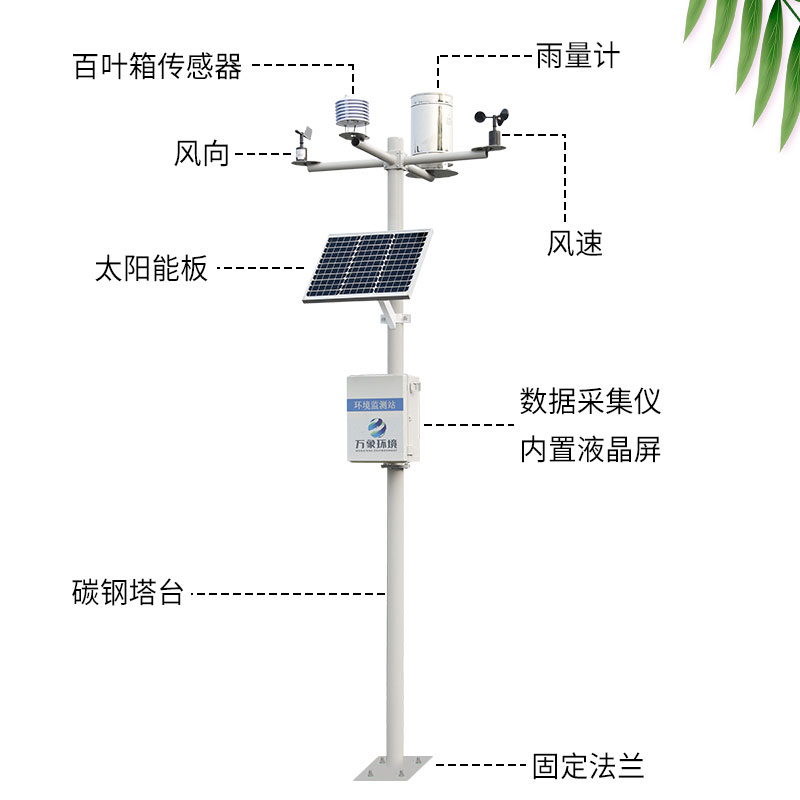 農業環境監測站——給農業生產提供氣象數據支持