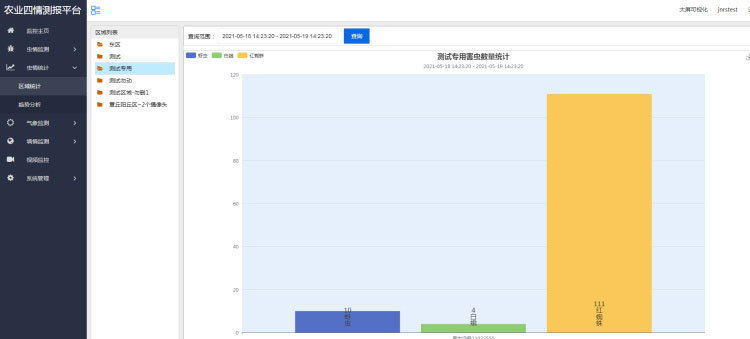 農業物聯網四情監測系統