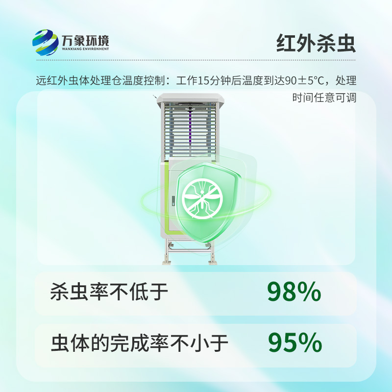 蟲情信息自動監測系統，究竟如何精準防治？